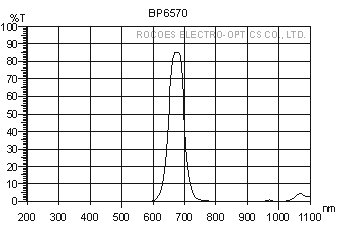 bp6570,bandpass,rocoes
